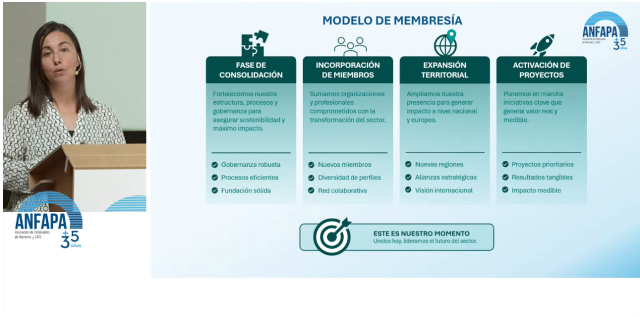 Morteros 360º: El Futuro del Sector - Regulación, Innovación, Sostenibilidad y Gestión del Talento